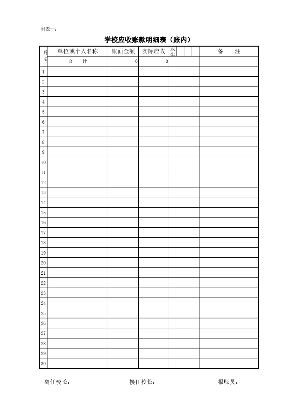 校长离任审计报告_第3页