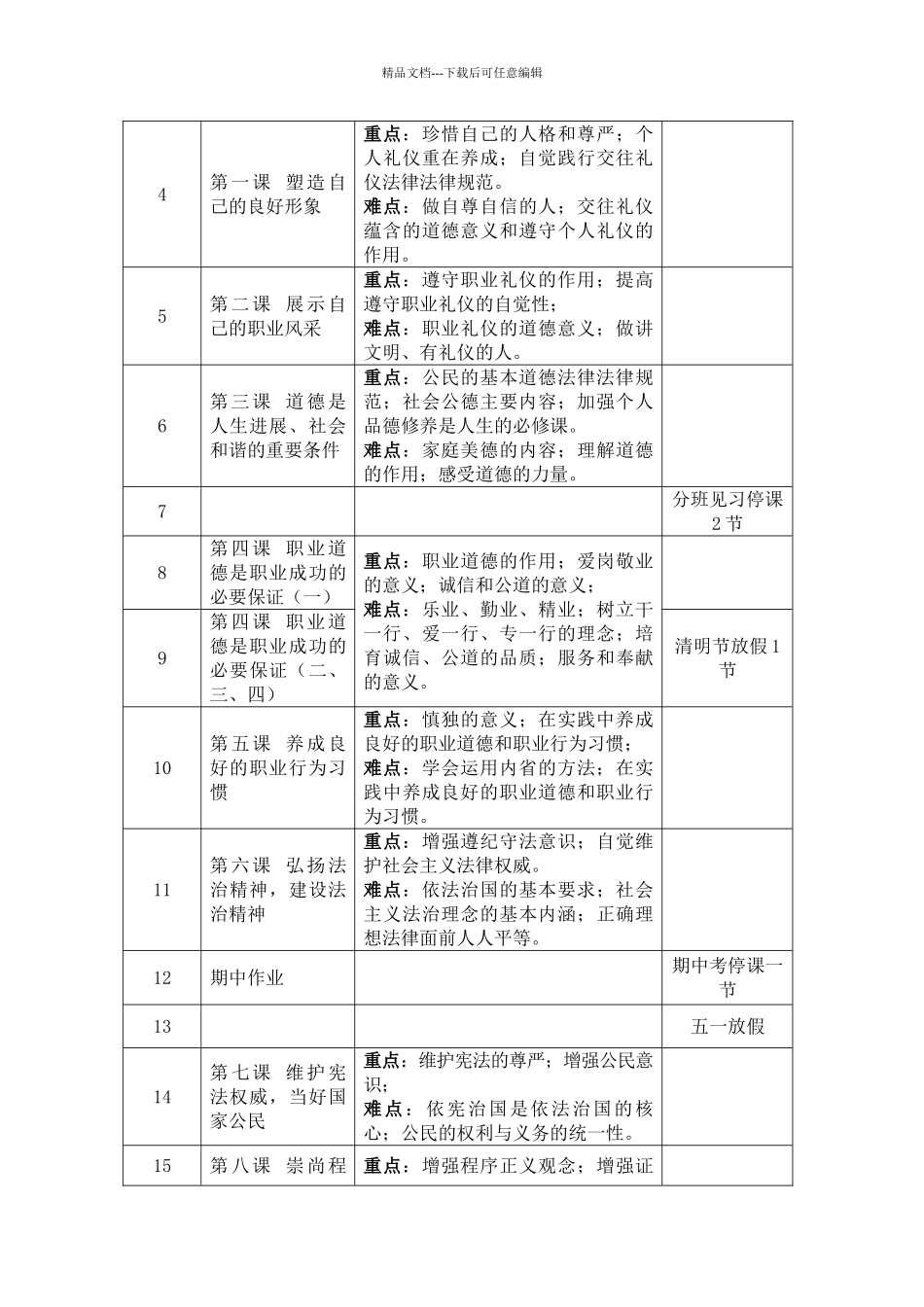 职业道德与法律授课计划_第2页
