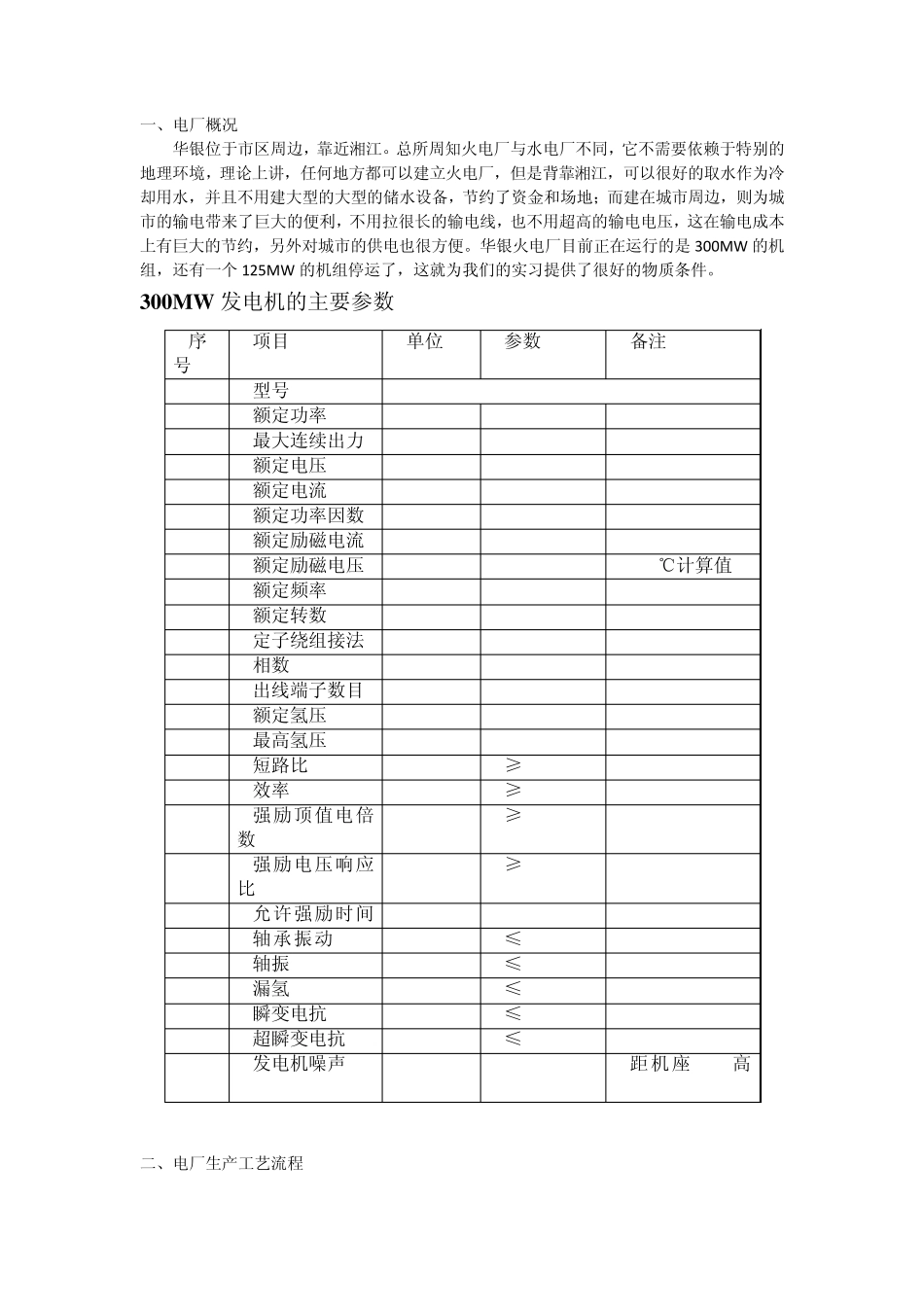 株洲电厂实习_第1页