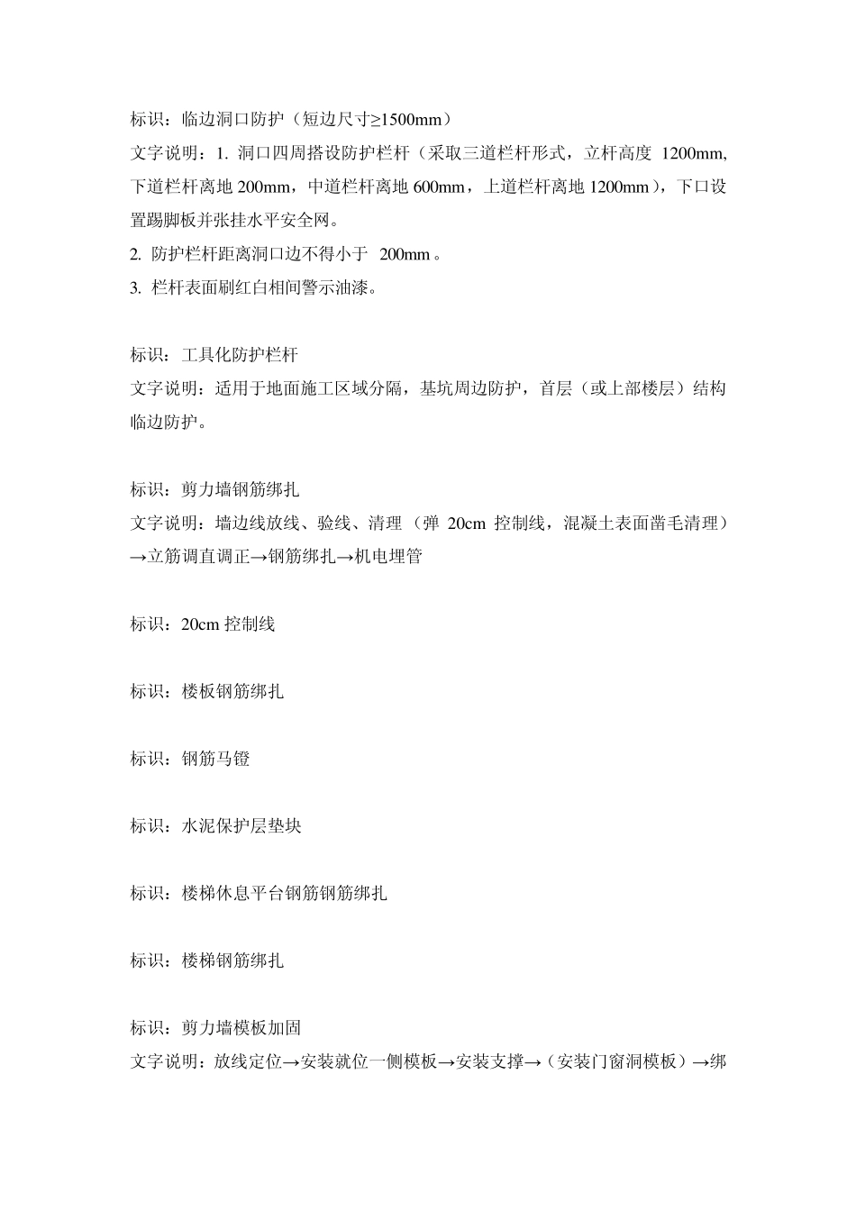 样板展示区文字说明_第1页