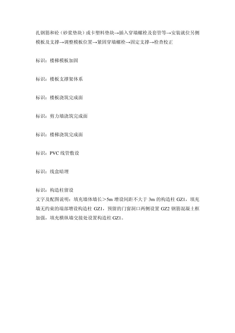 样板展示区文字说明_第2页