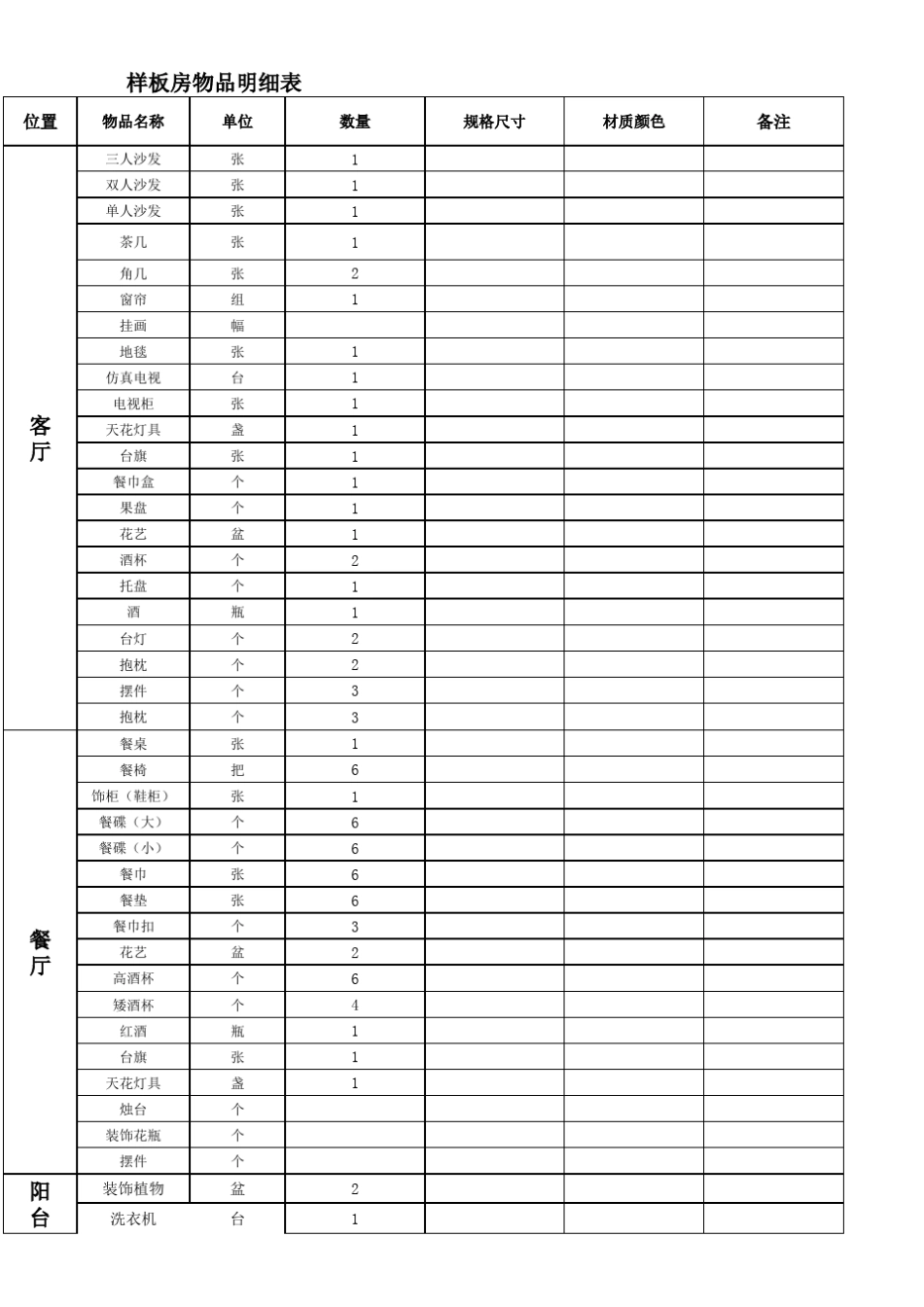 样板房物品清单_第1页