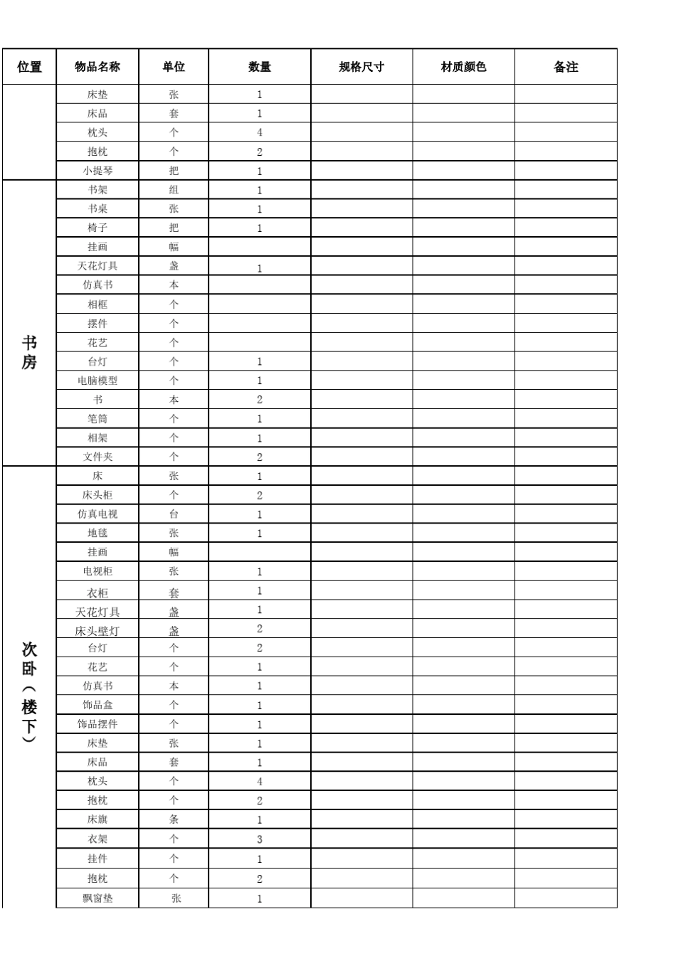 样板房物品清单_第3页
