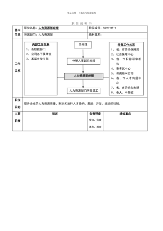 职位说明书范例