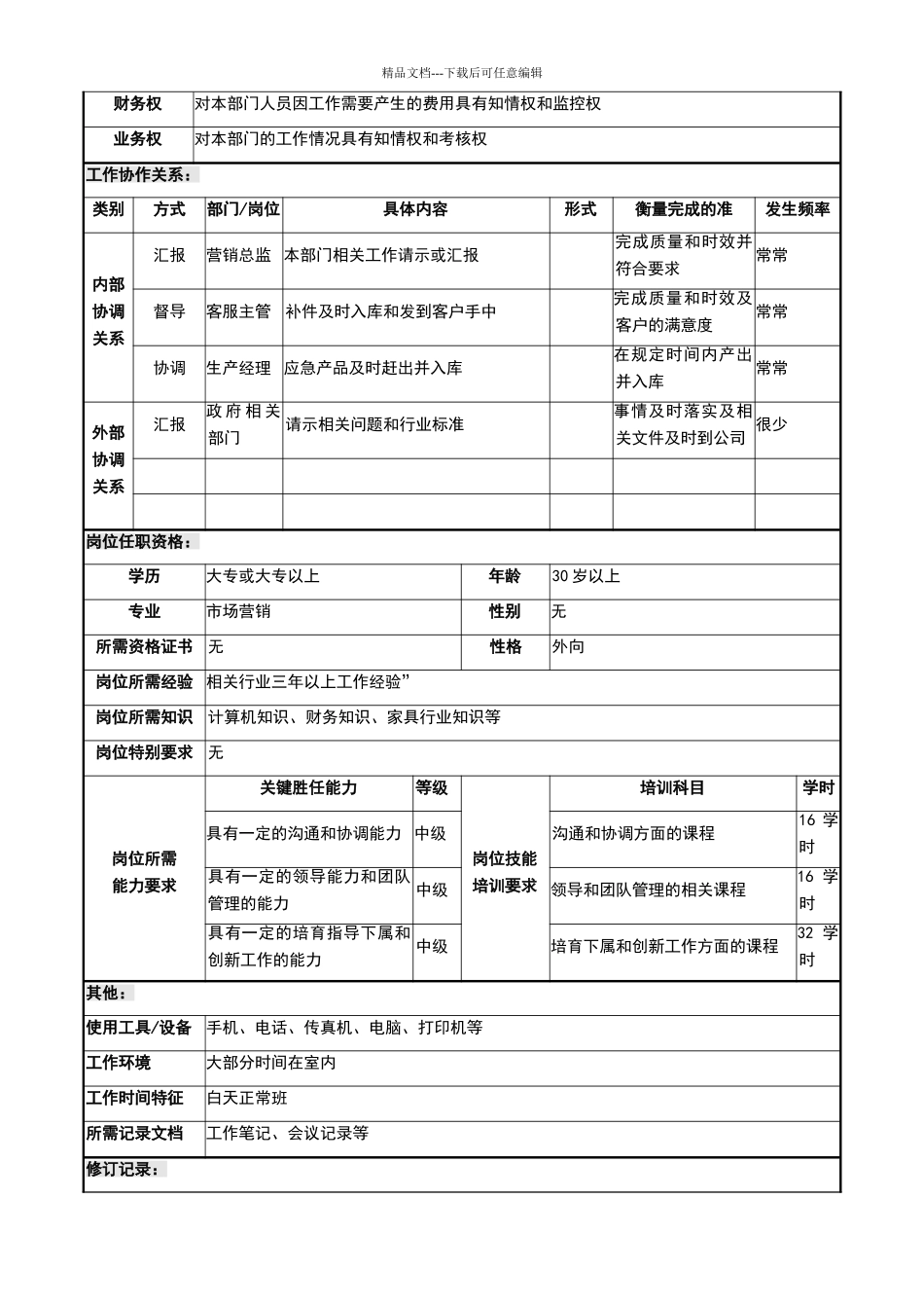 职位说明书模板_第2页