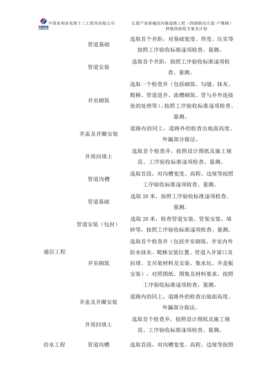 样板段验收方案及计划_第3页