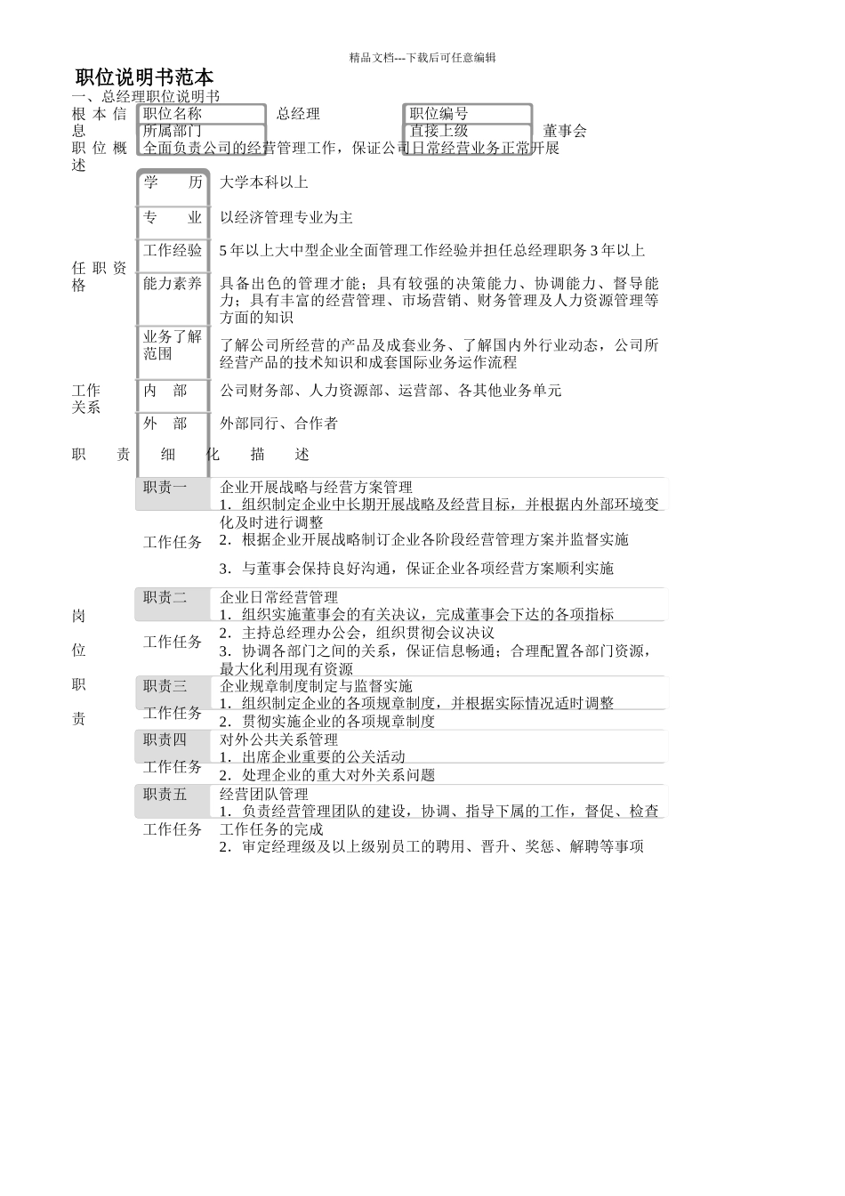 职位说明书范本_第1页