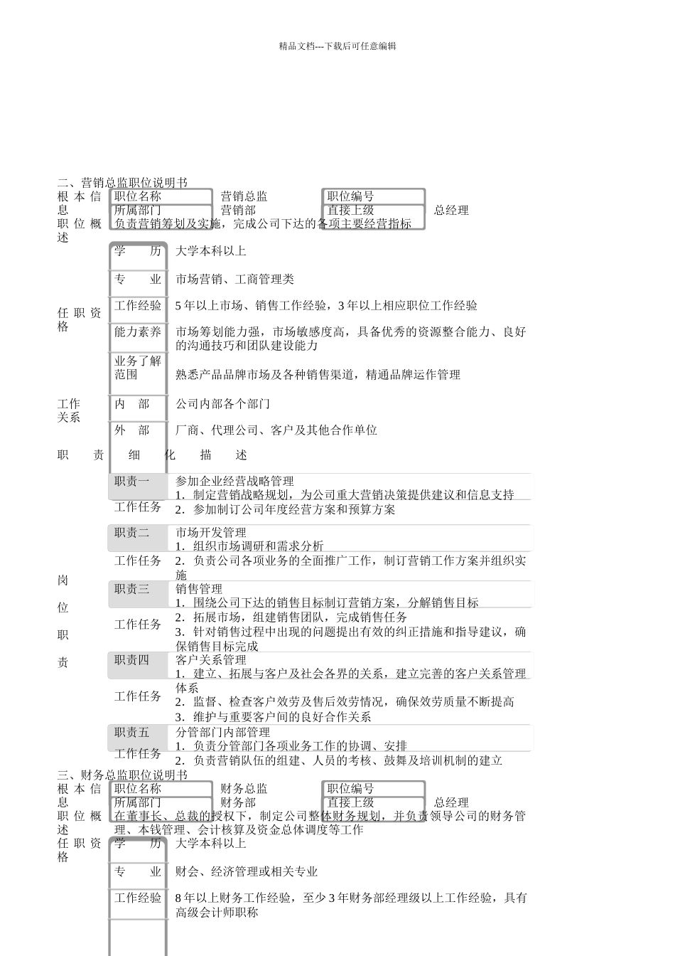 职位说明书范本_第2页