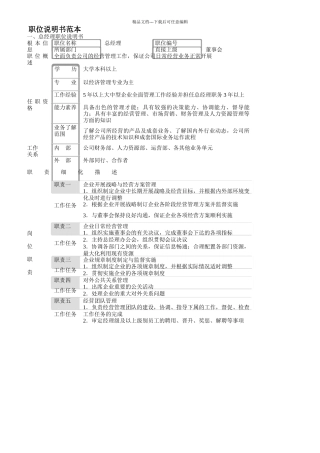 职位说明书范本