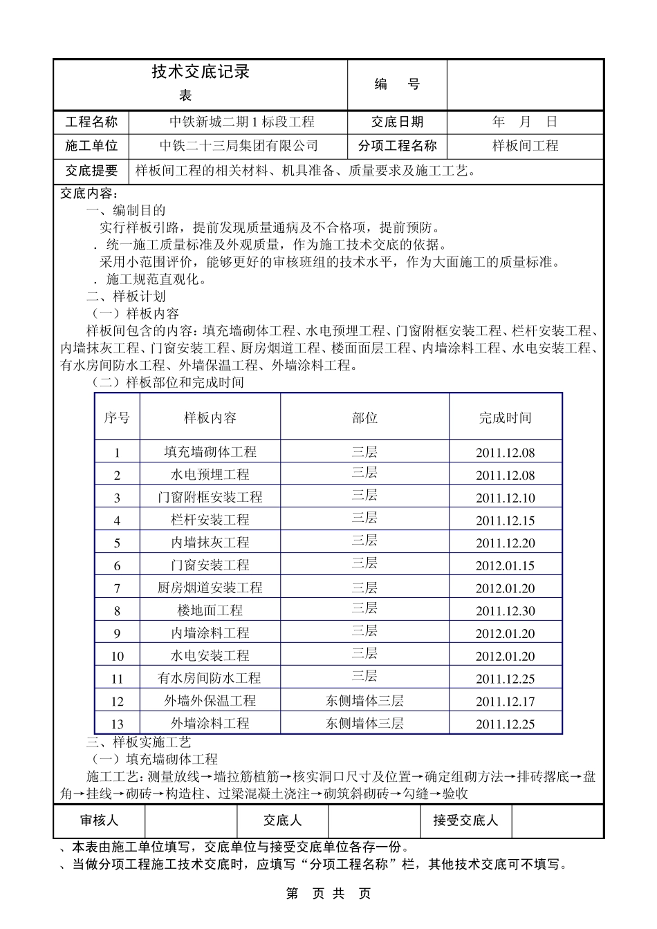 样板间工程技术交底记录_第1页