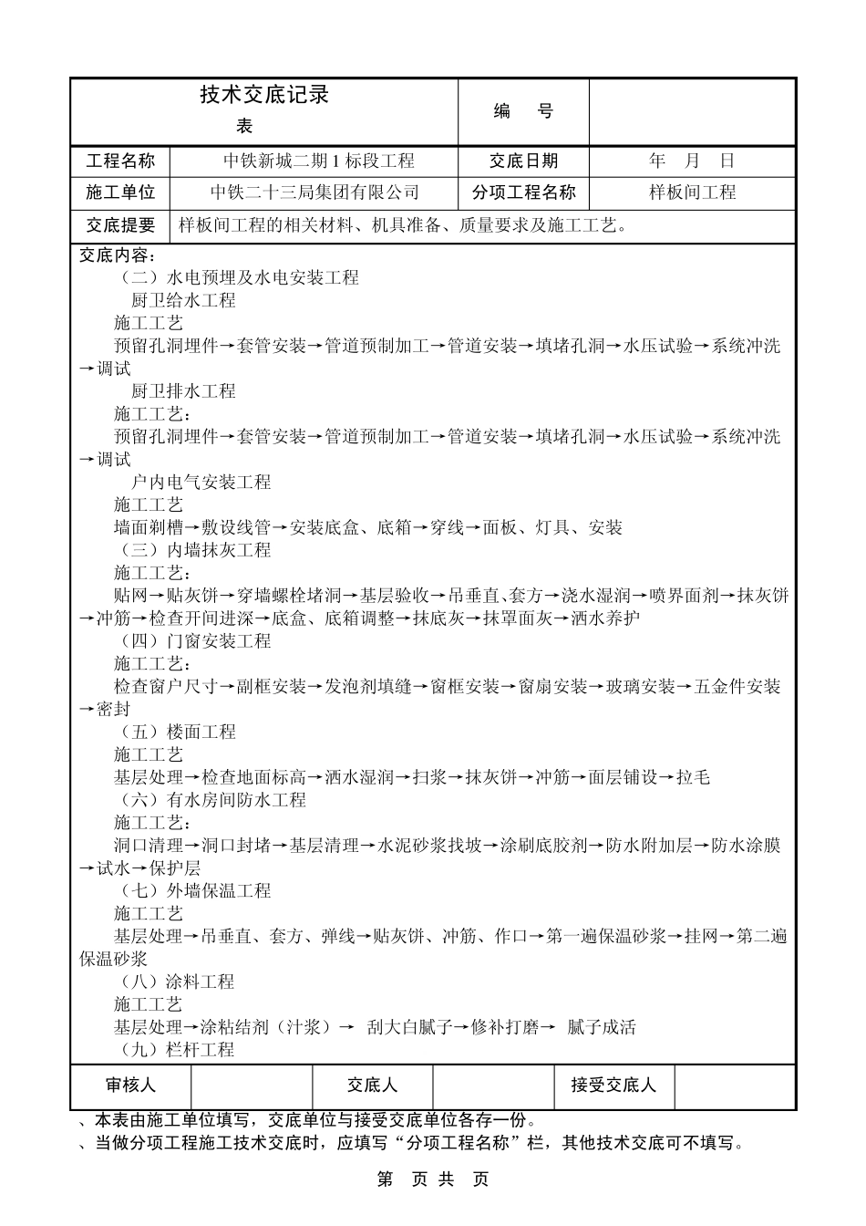 样板间工程技术交底记录_第2页