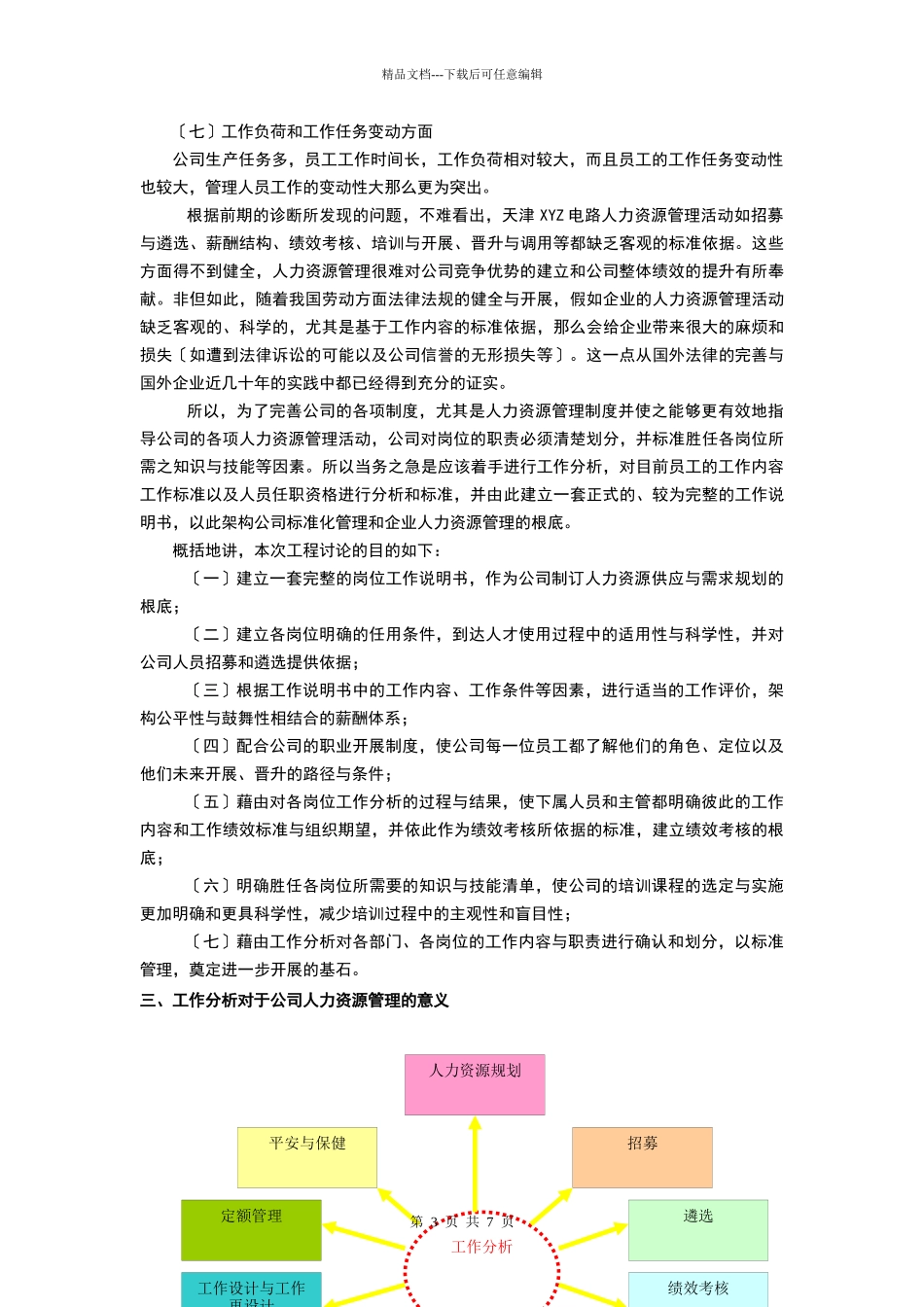 职务分析范文_第3页