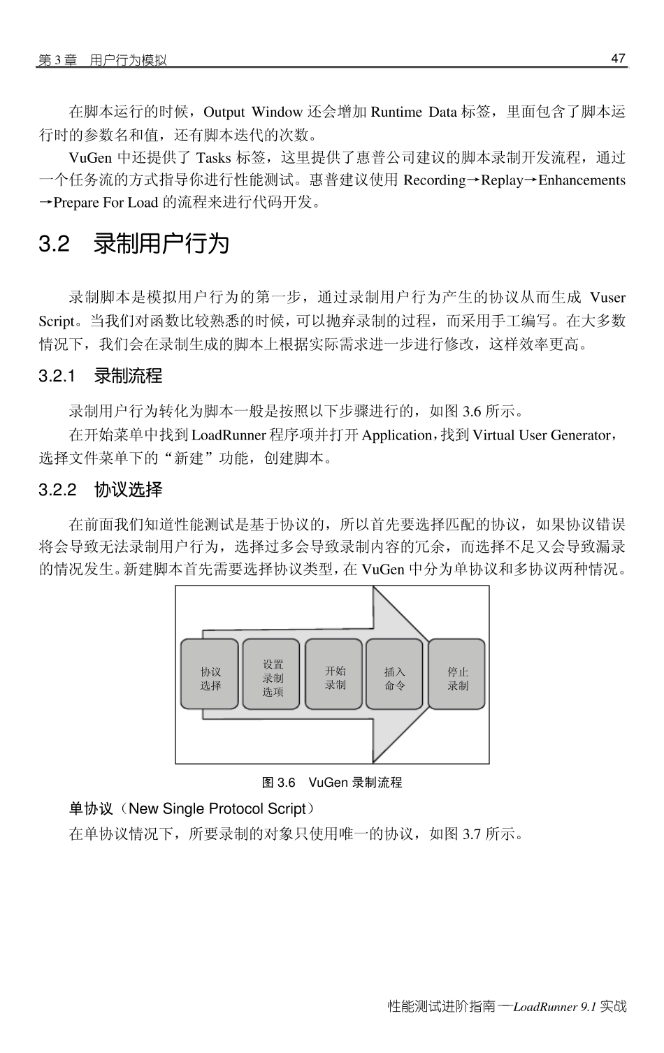 样章性能测试进阶指南LoadRunner9.1实战_0309259_第2页