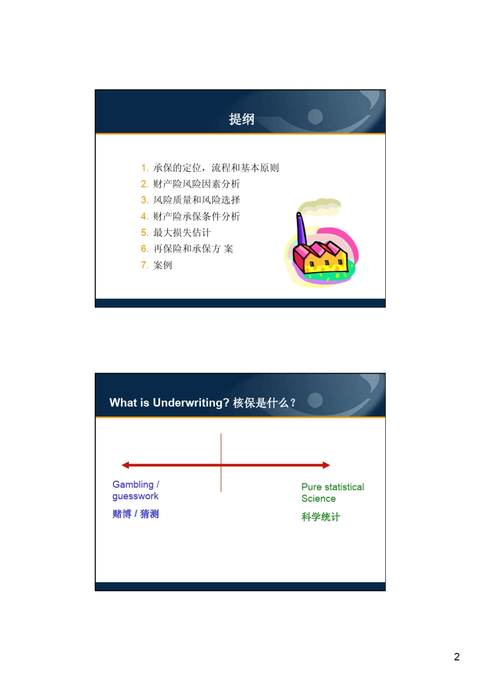 核保原理及PML分析(通用再)_第2页
