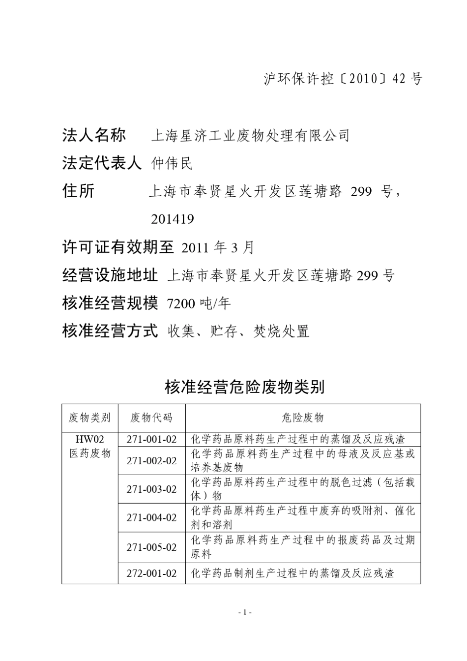 核准经营危险废物类别_第1页
