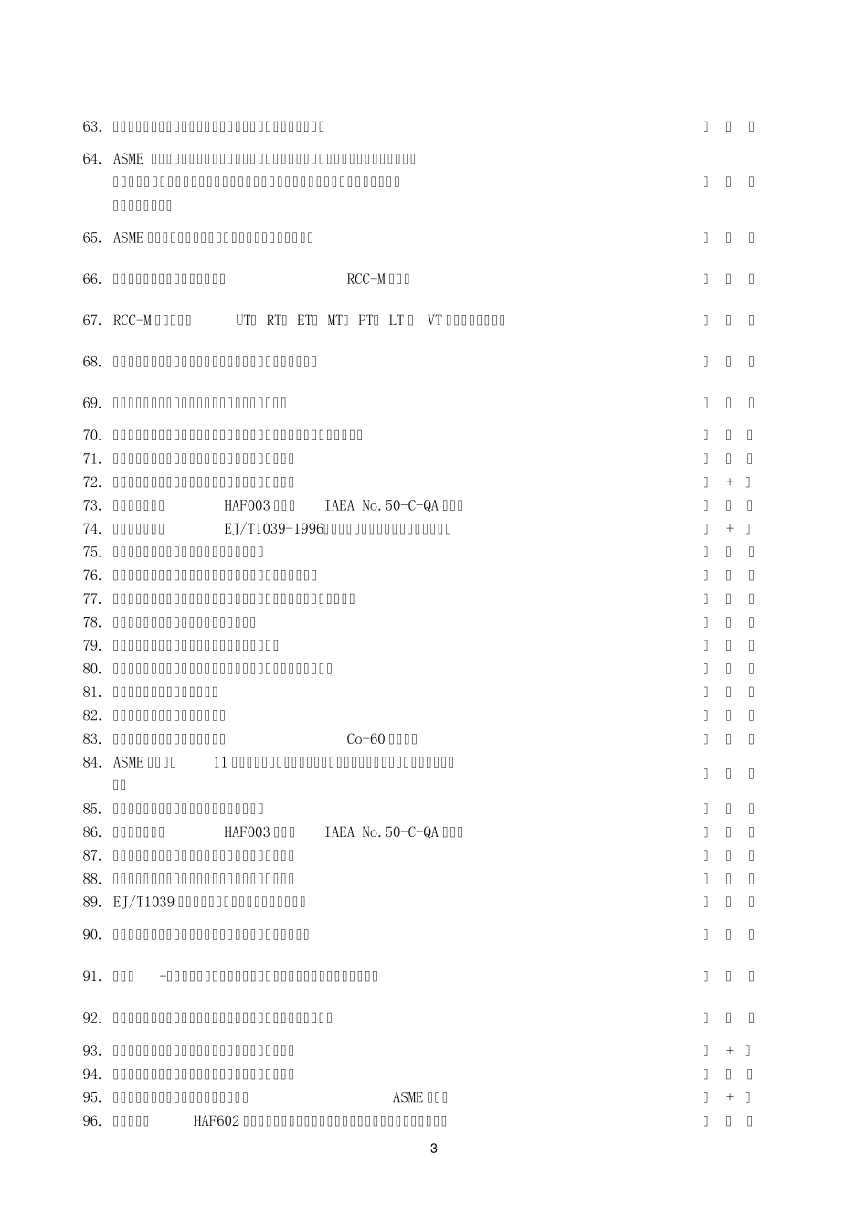 核工业基本知识试题汇总1_第3页