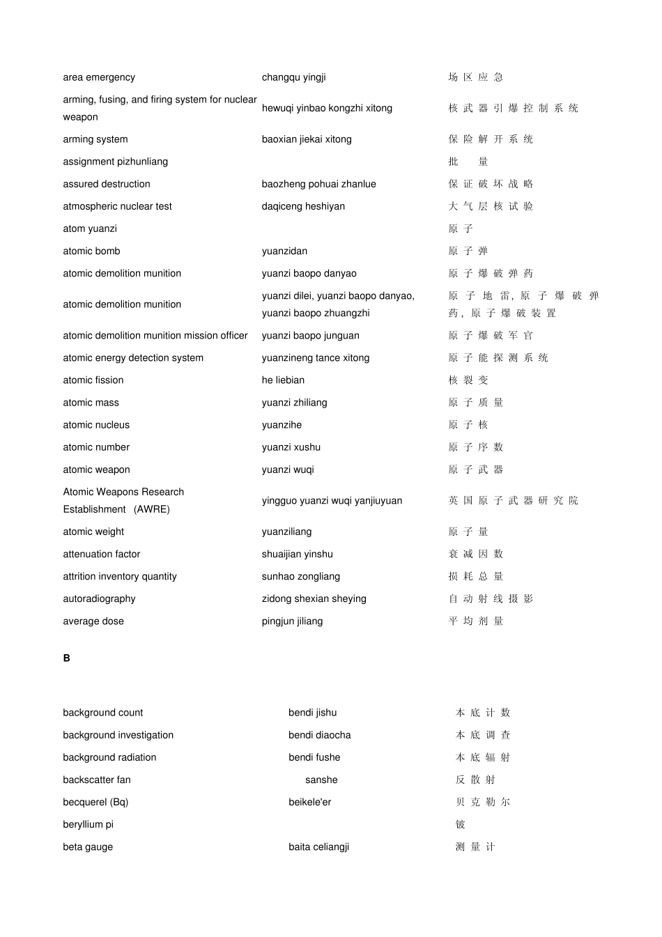 核工程专业英语辞典_第2页