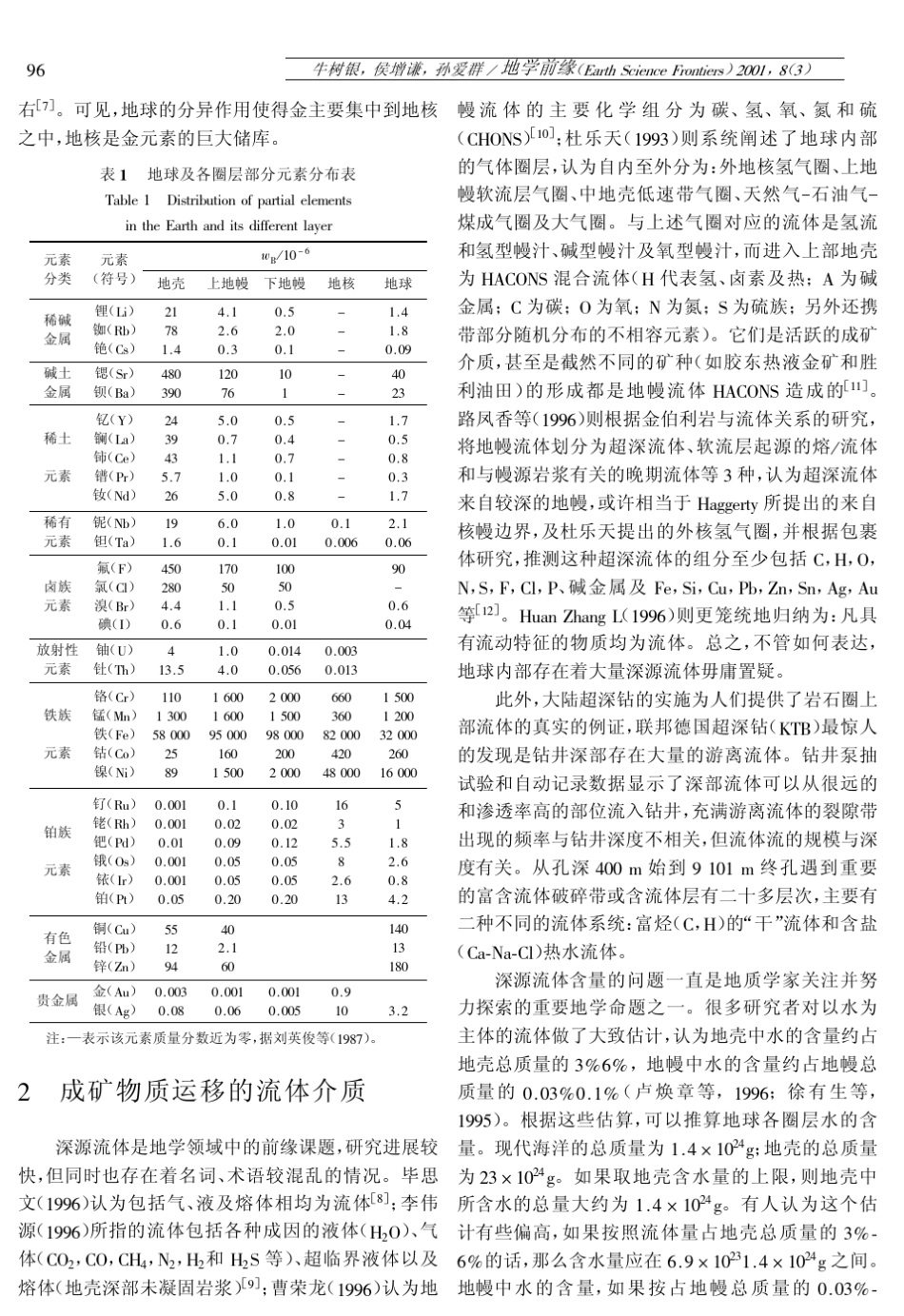 核幔成矿物质流体)反重力迁移(的_第2页