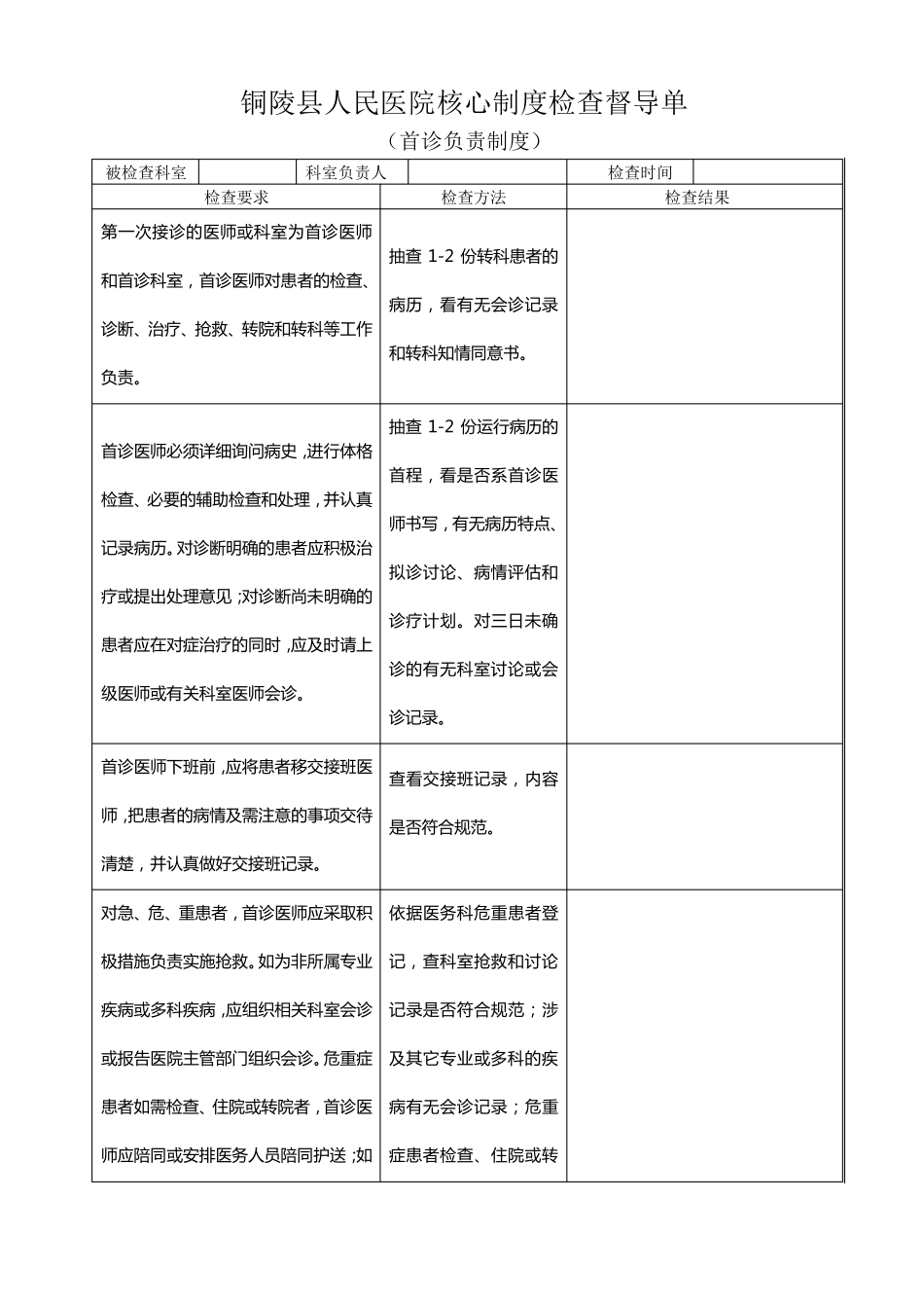 核心制度检查督导表_第1页