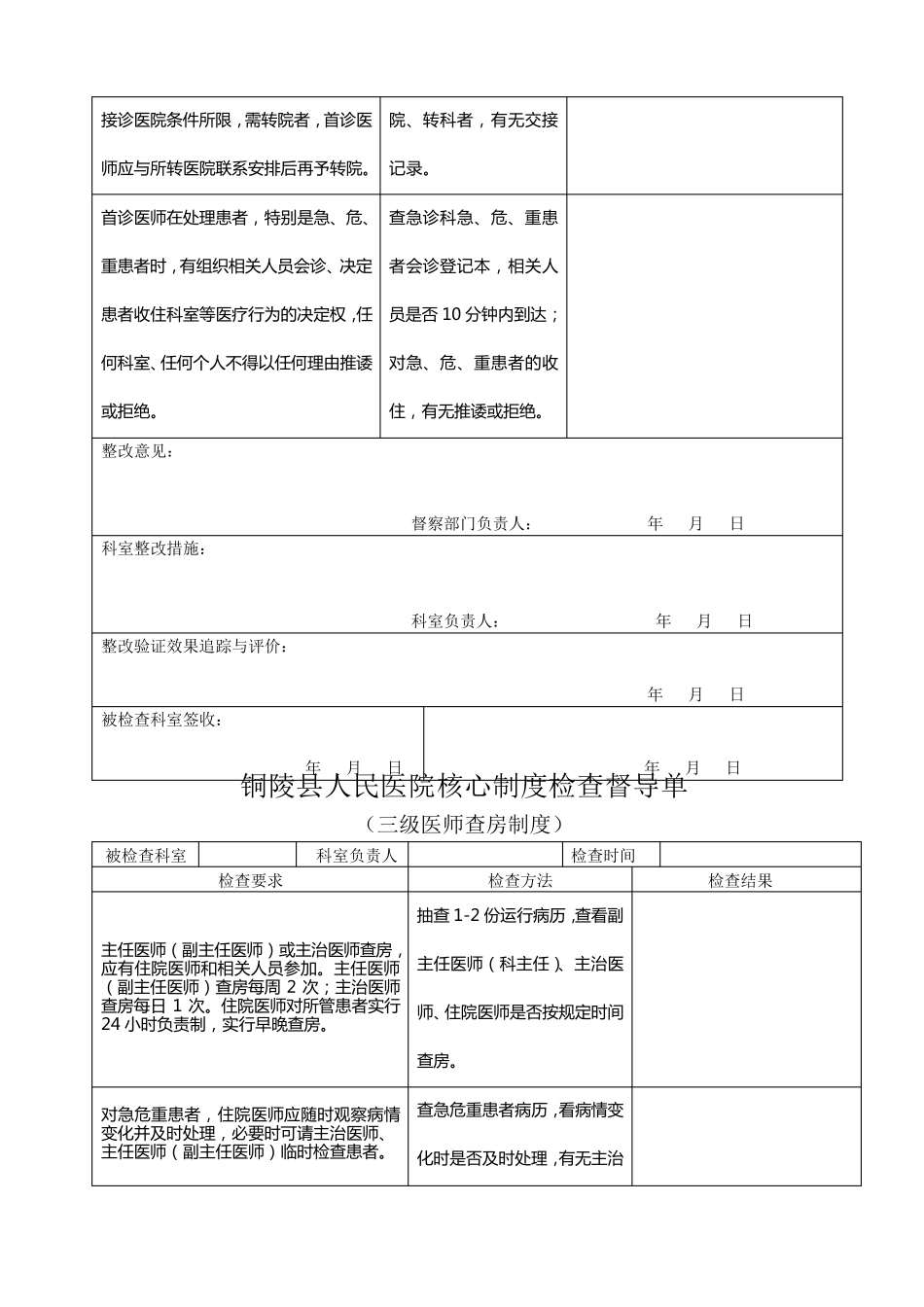 核心制度检查督导表_第2页