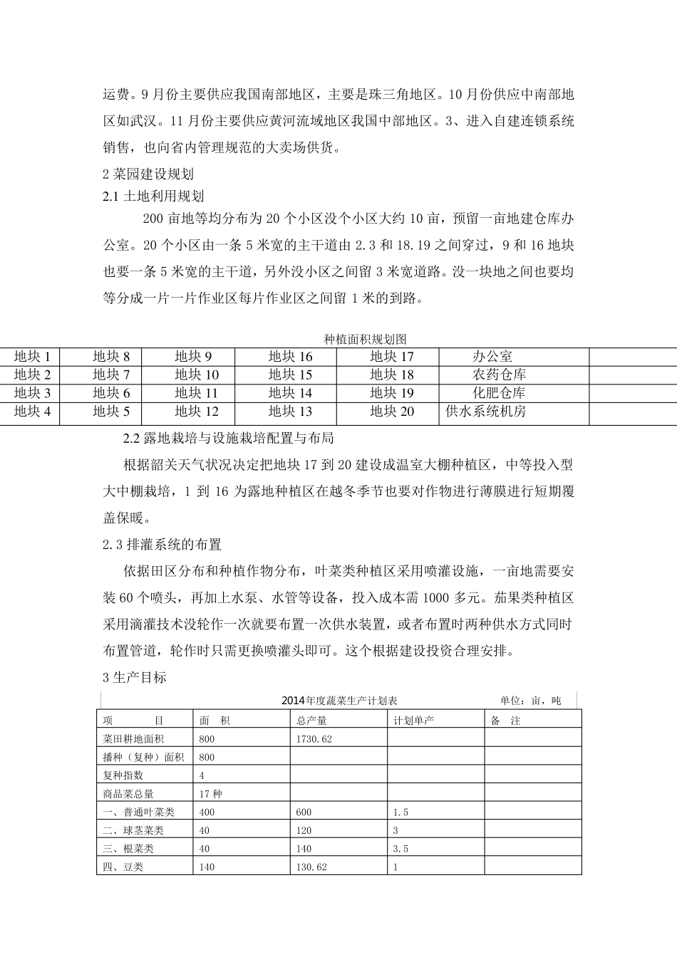 核心启动区蔬菜种植计划书_第2页