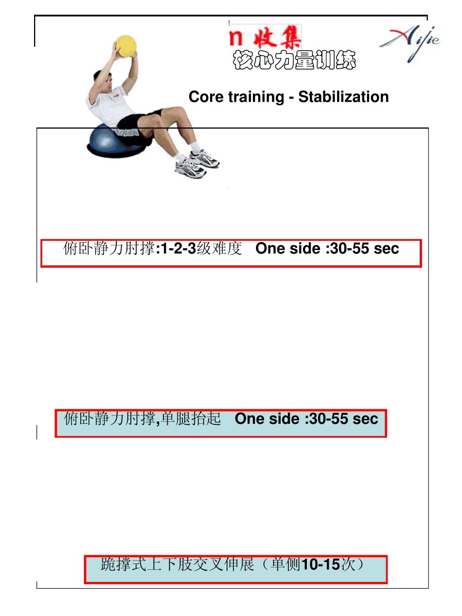 核心力量功能力量和PNF训练_第2页