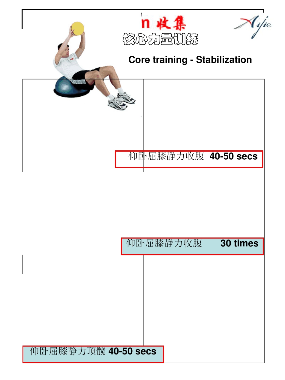 核心力量功能力量和PNF训练_第3页