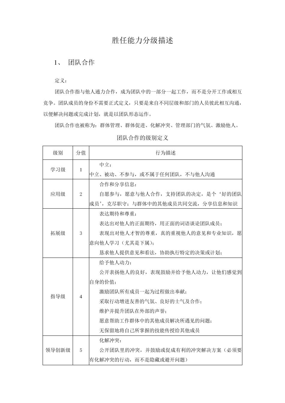 核心和通用胜任力等级描述_第2页