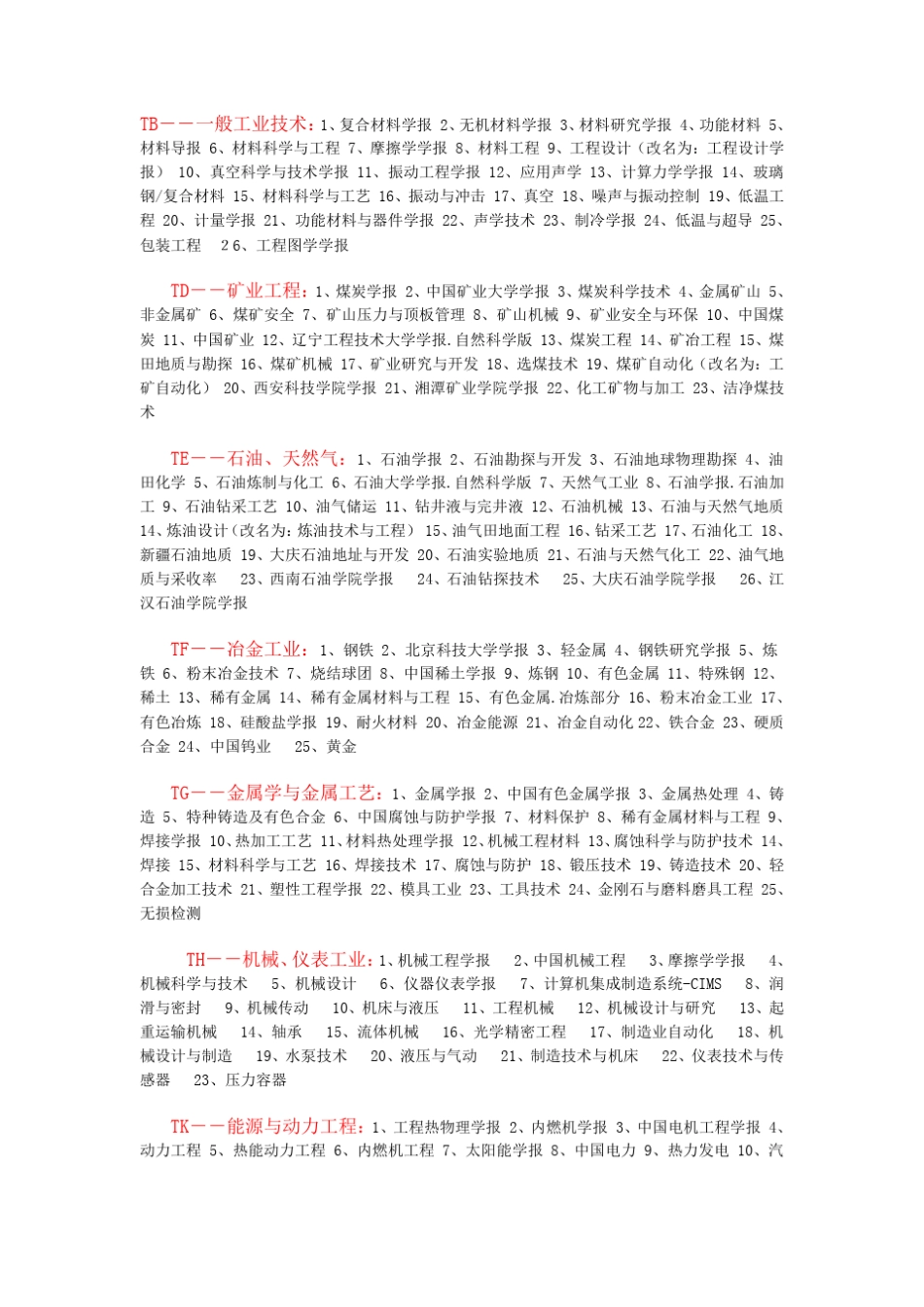 核心期刊EISCI_第1页