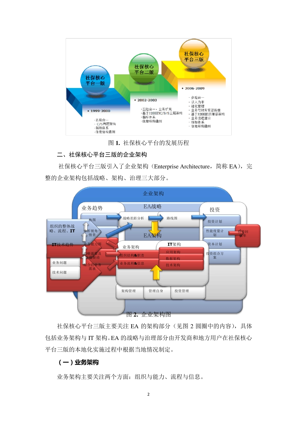 核心平台三版介绍_第2页