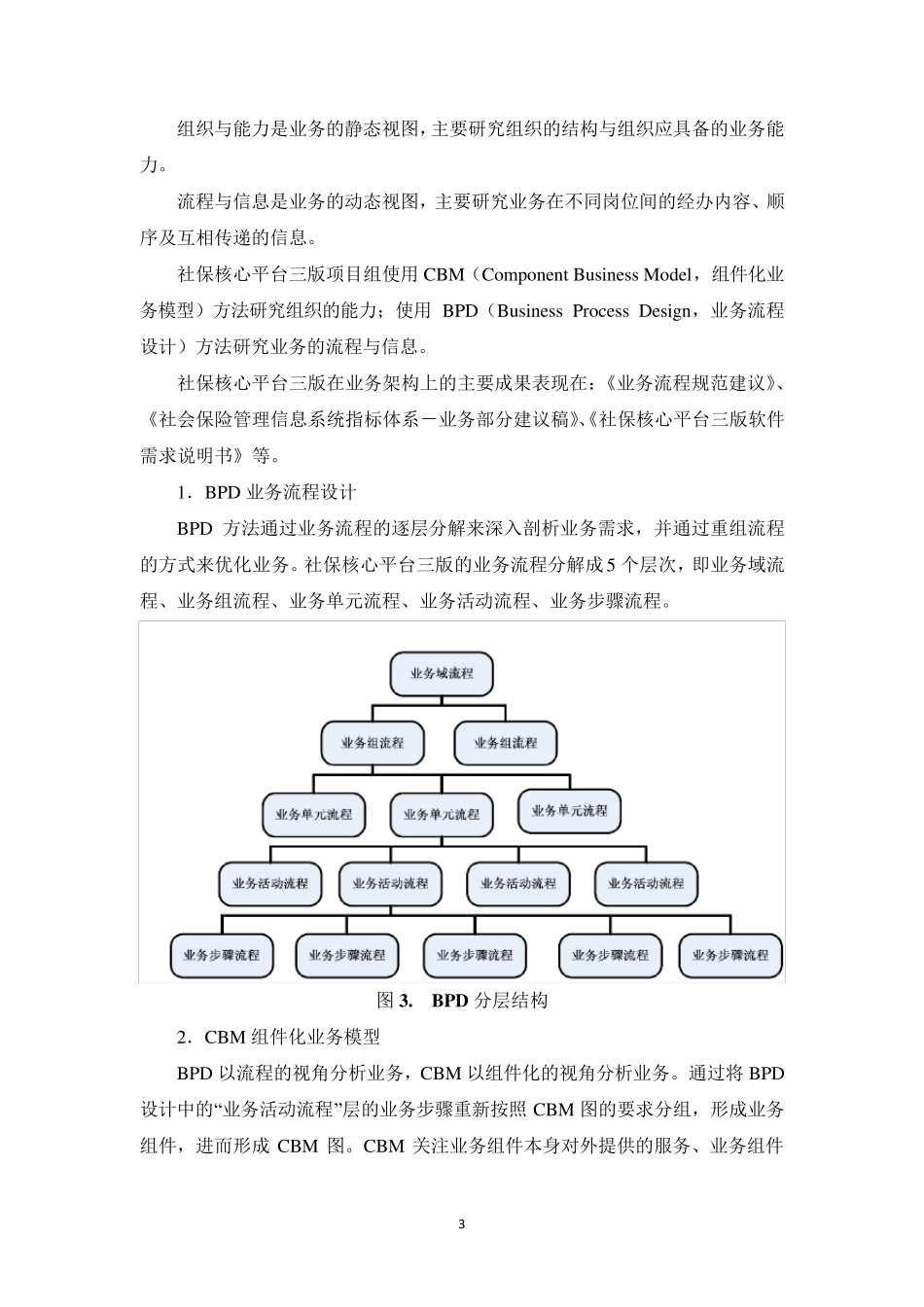 核心平台三版介绍_第3页