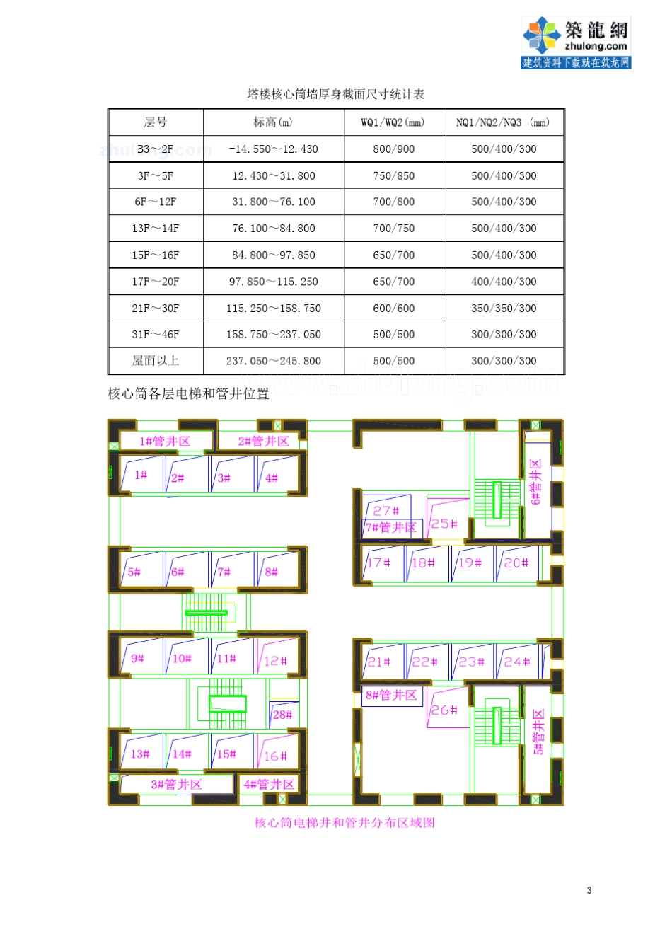核心筒液压爬模施工方案(JFYM100型爬模架)_第3页