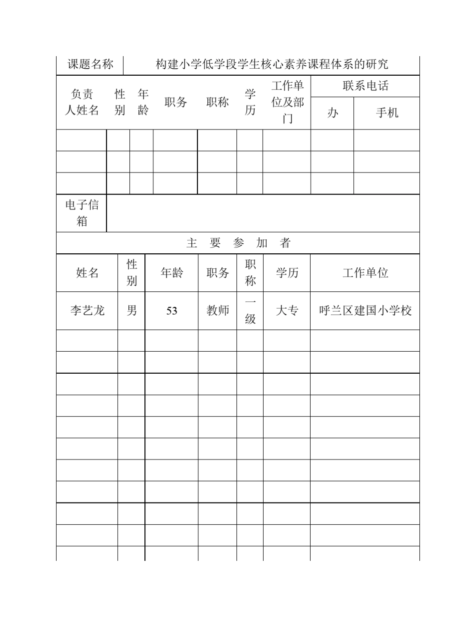核心素养立项申请书_第3页