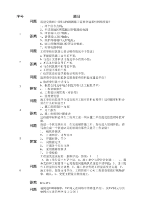 核心网及数据网专业题库