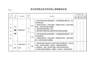 核心课程建设标准