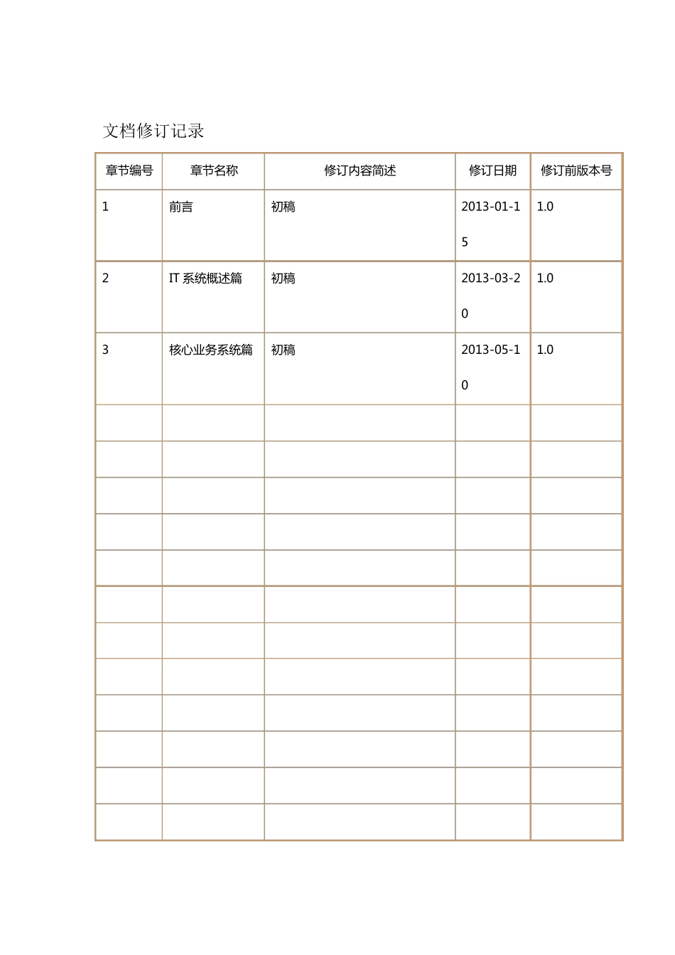 核心银行系统基本业务知识大全V1.0_第2页