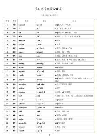 核心高考高频688词汇(高考高频词汇)
