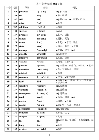 核心高考高频688词汇