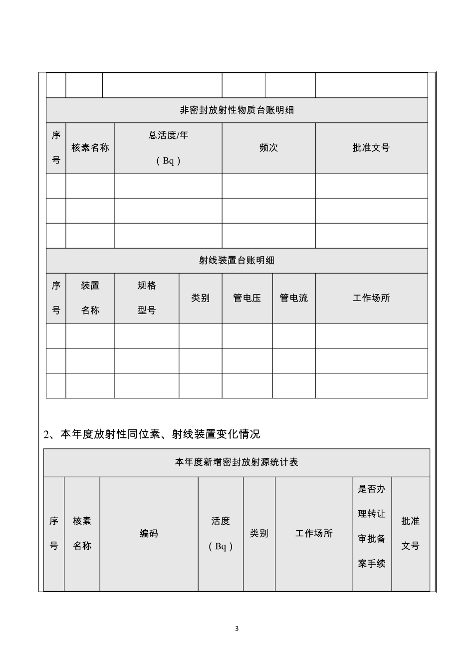 核技术利用单位放射性同位素与射线装置安全和防护状况年度评估报告_第3页