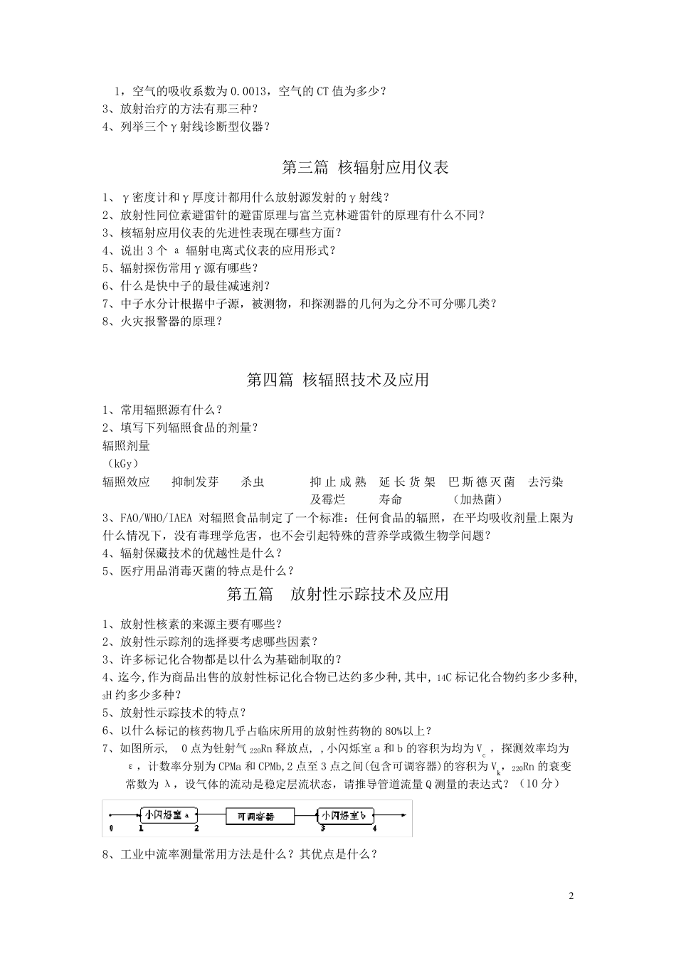 核技术应用习题及答案_第2页