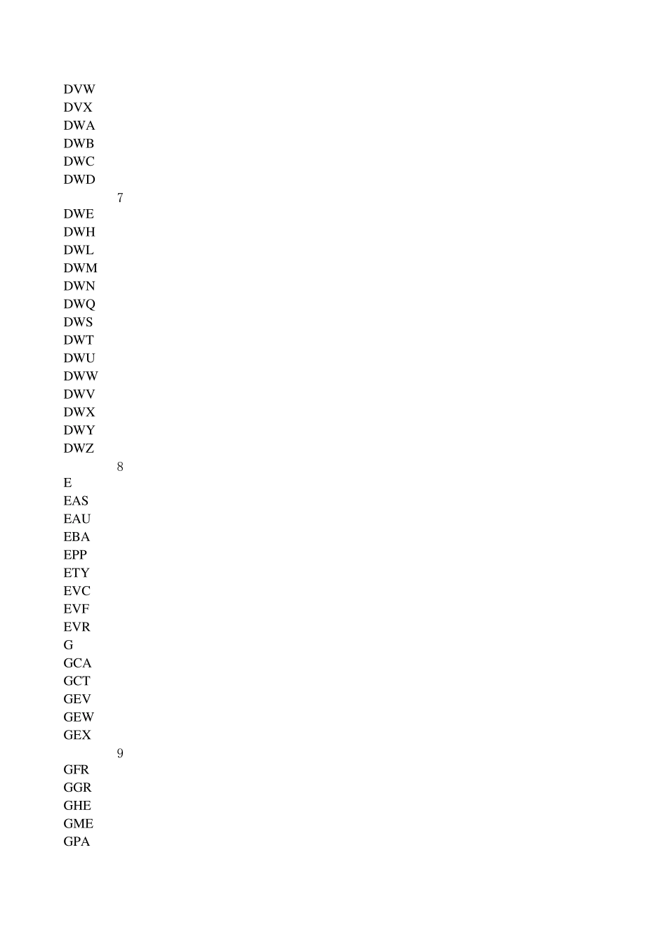 核电站英文名称缩写手册_第3页