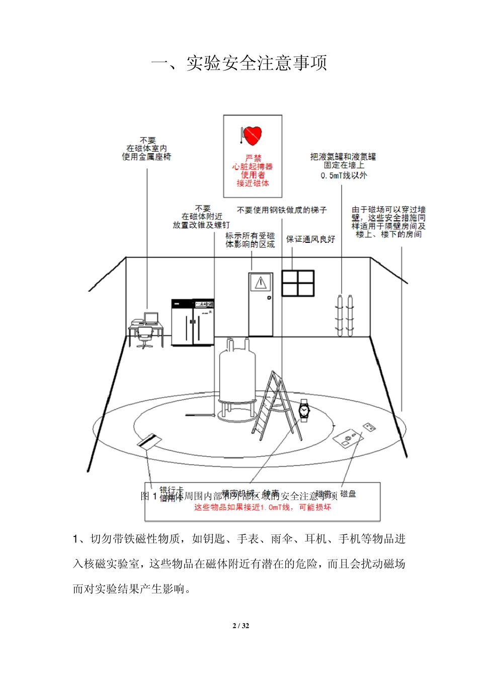 核磁共振一维氢谱操作步骤_第2页