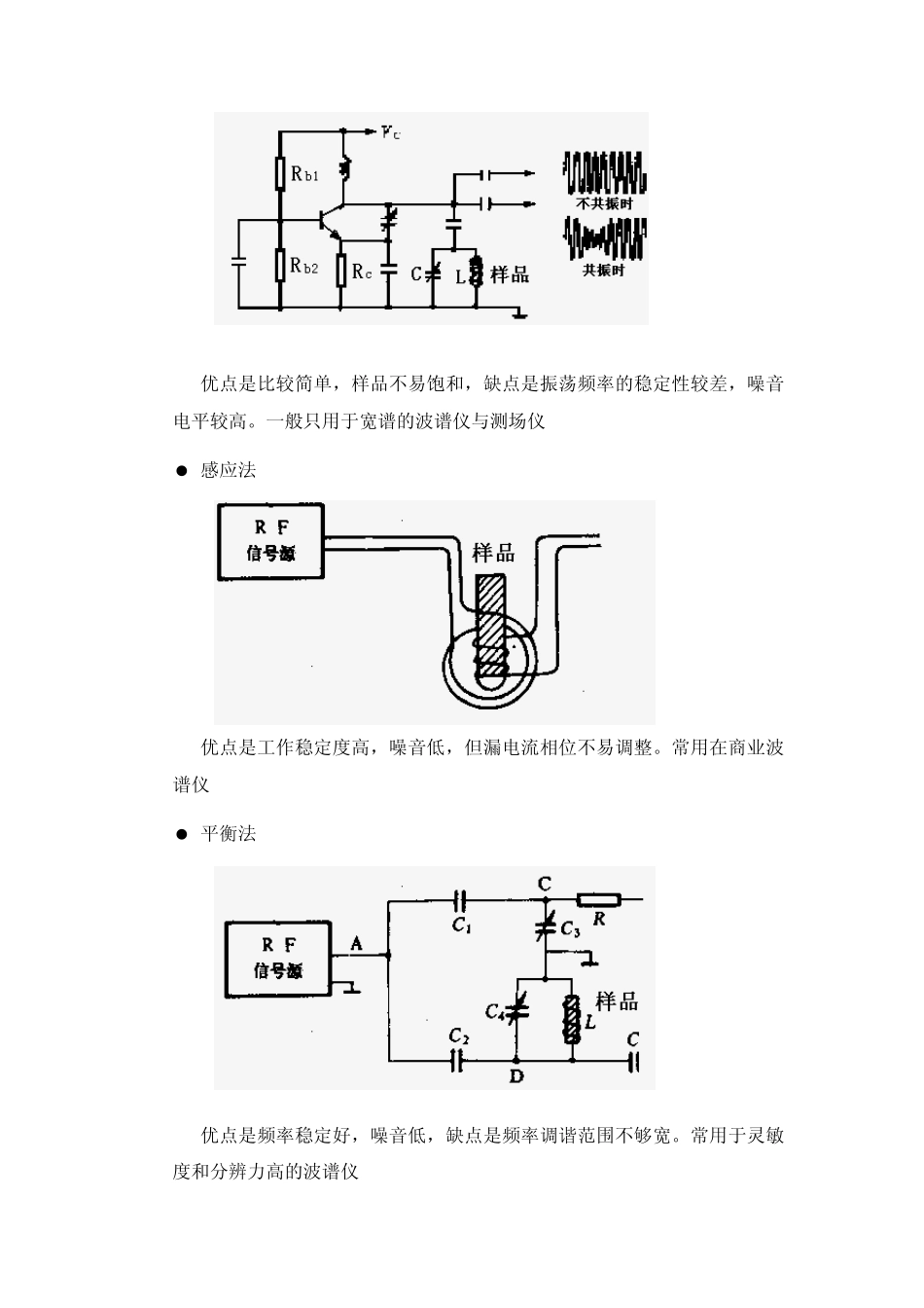 核磁共振基本原理_第3页