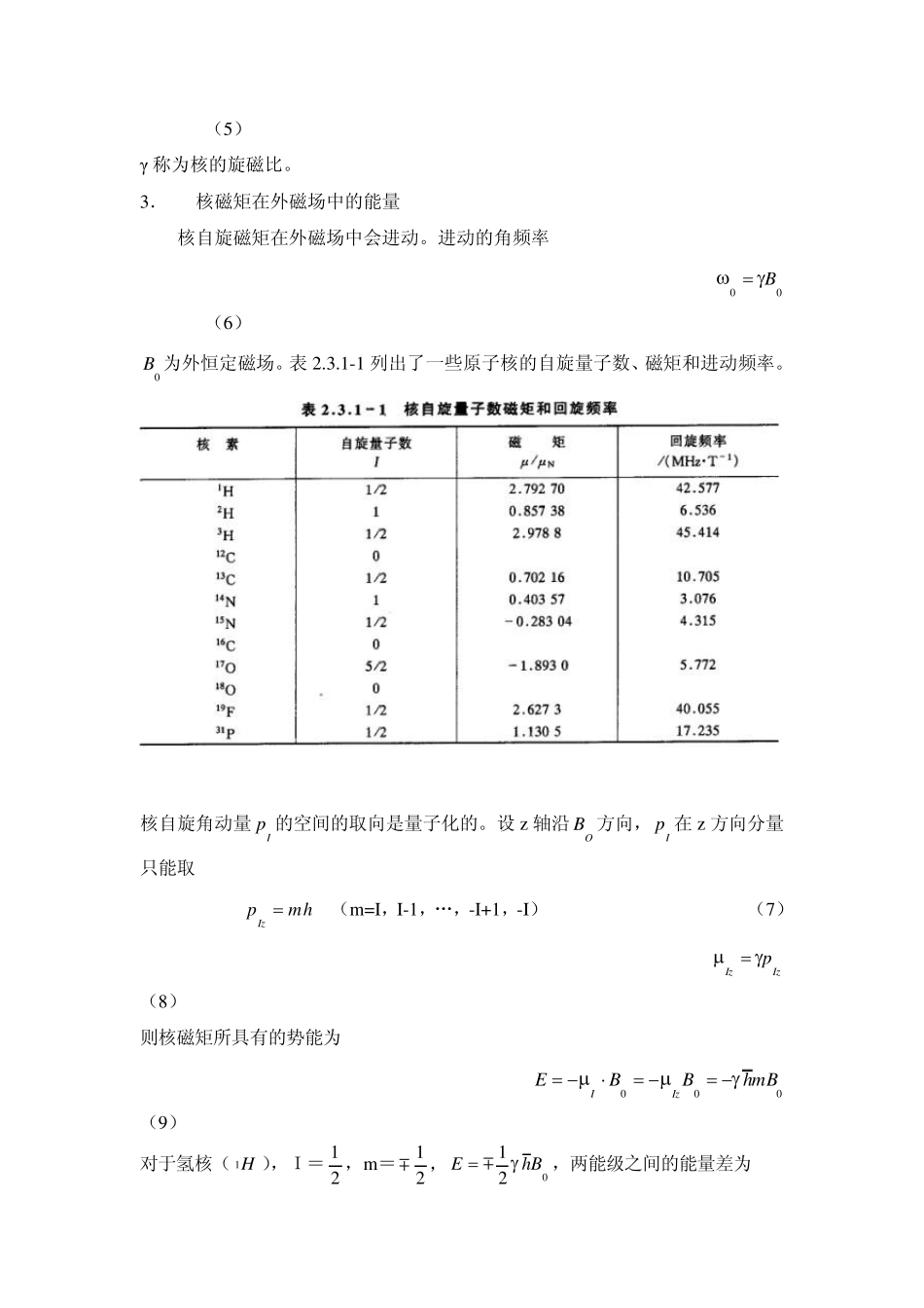核磁共振实验报告中科大学生作请自行参考_第2页