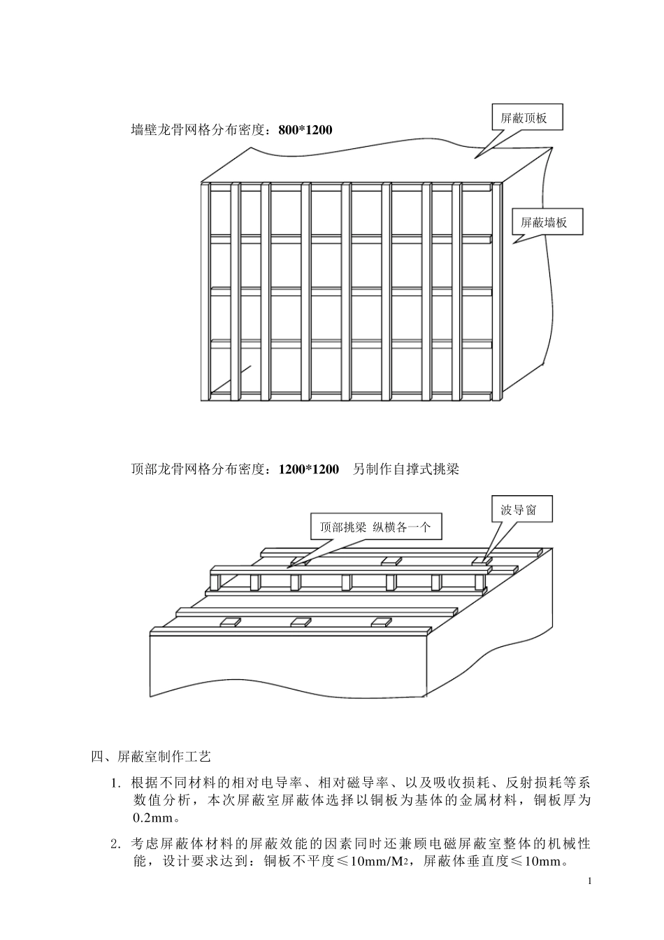 核磁共振室磁屏蔽室设计施工方案_第2页