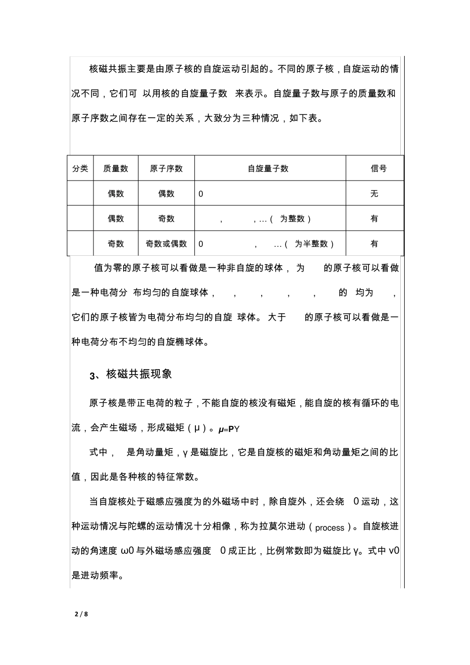 核磁共振技术的新进展_第2页