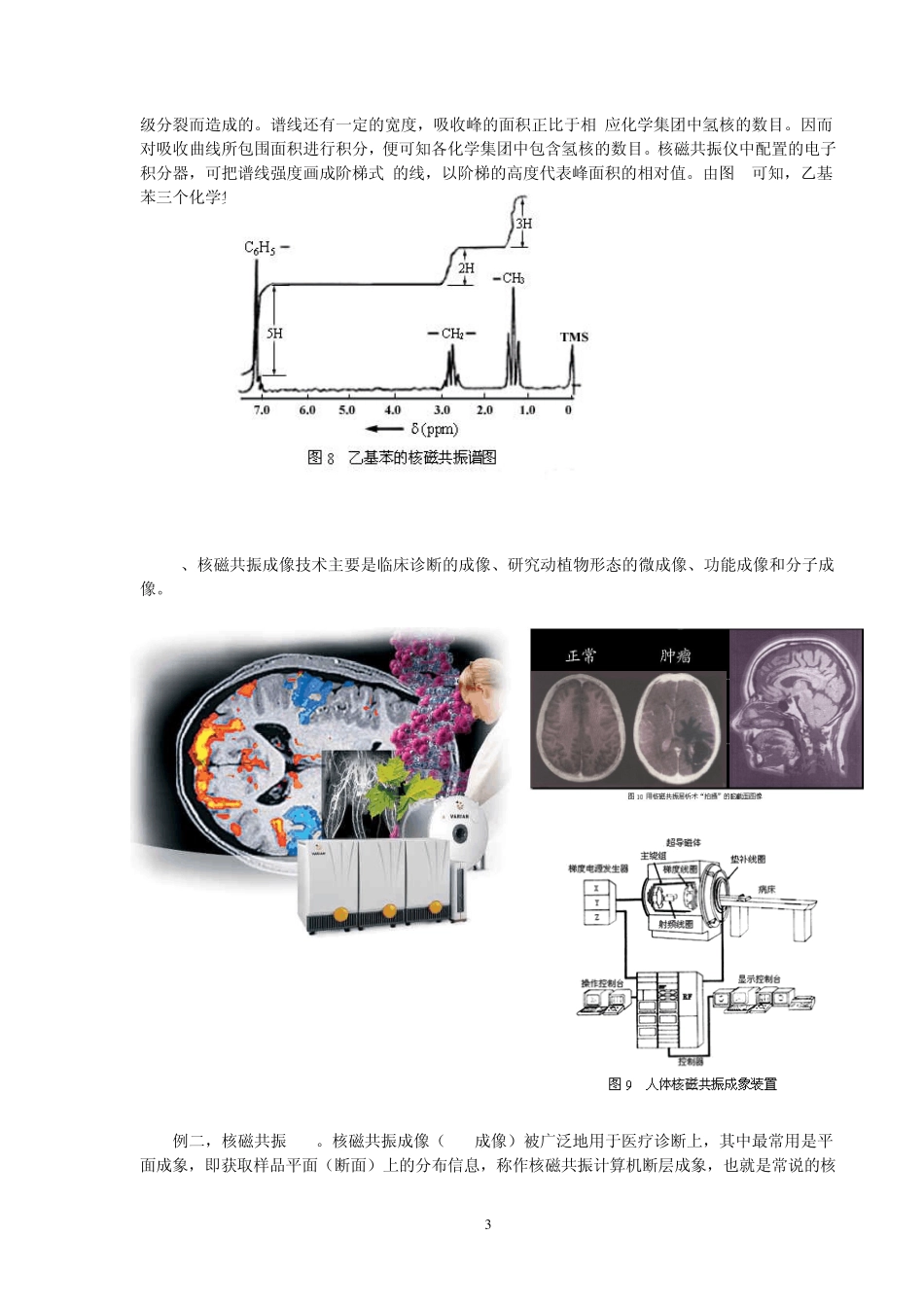 核磁共振技术的应用_第3页