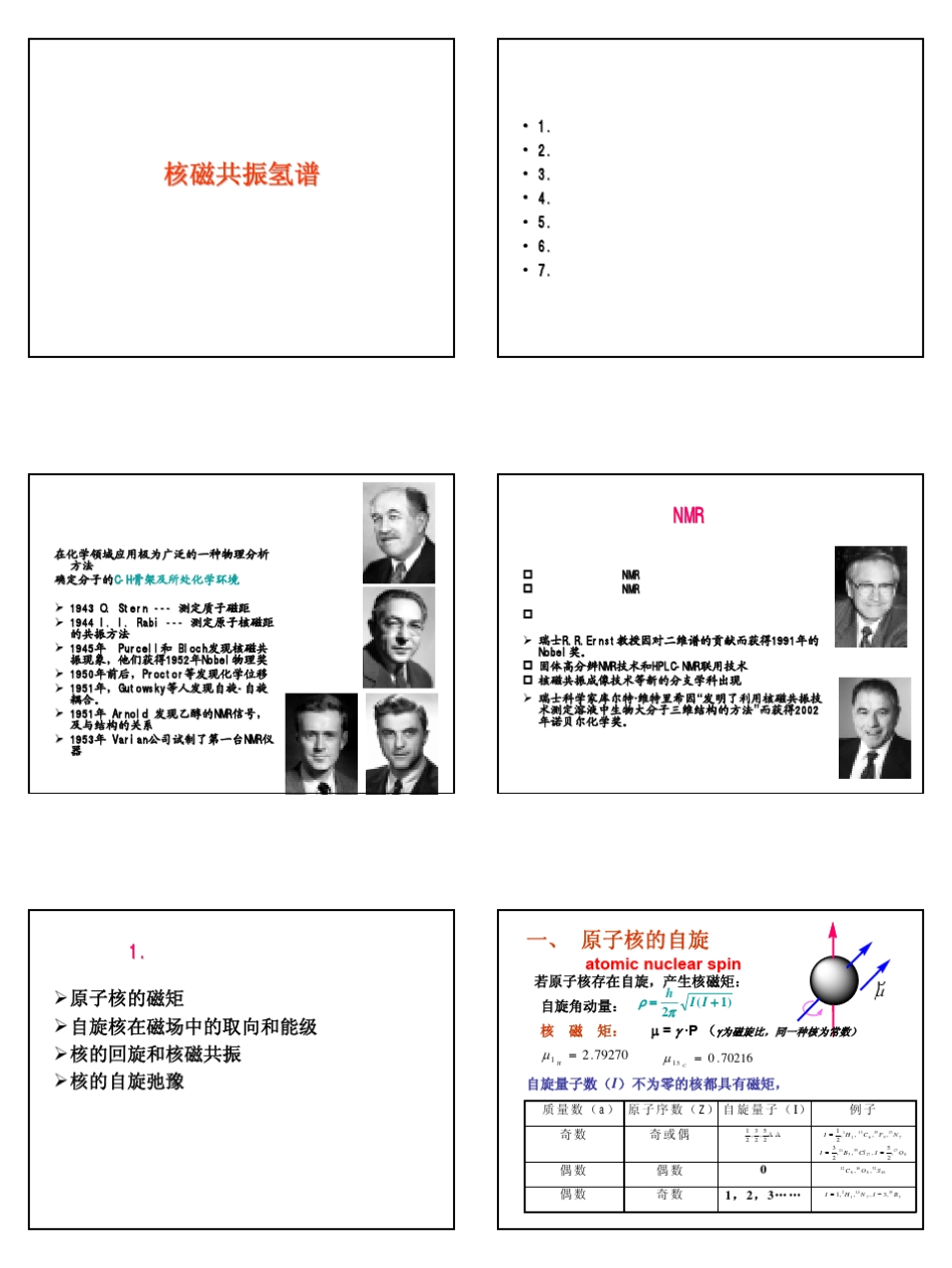 核磁共振氢谱01_第1页