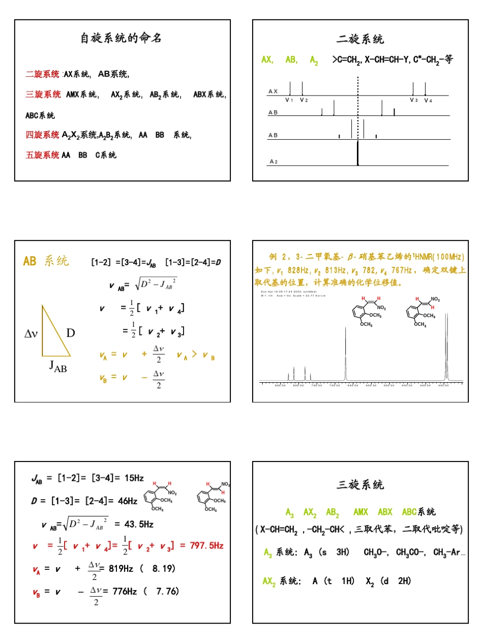 核磁共振氢谱04_第2页