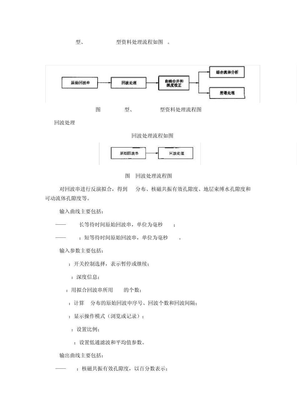核磁共振测井资料处理及解释规范_第2页